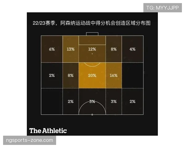 萨拉赫边路突破如何驱动进攻升级？解析其加速撕裂防线的战术价值