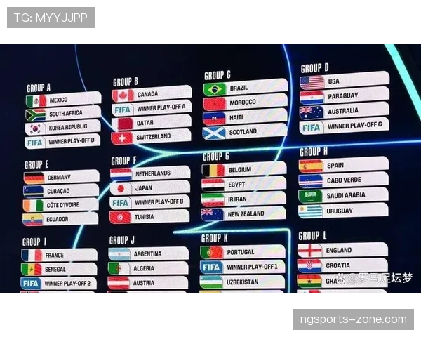 2026世界杯48队分12组赛制如何规定及32强淘汰赛规则