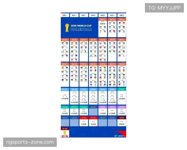 2026世界杯48支球队分12个小组如何分配名额