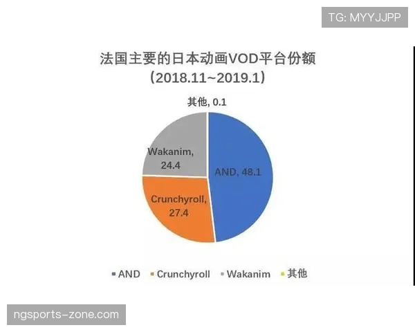 菲利克斯实力受限原因：体系适配性分析