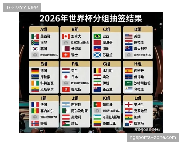 2026世界杯加拿大国家队阵容预测 新黄金一代能否创造历史