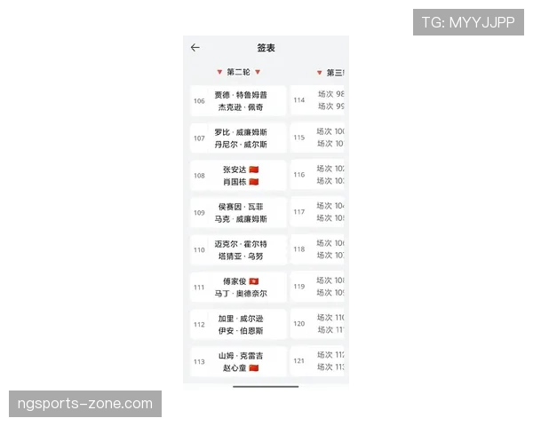 2026世界杯为什么这样晋级32强