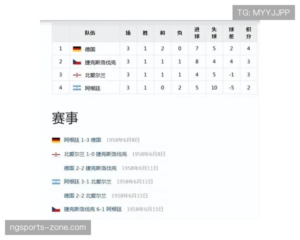 2026世界杯德国战车阵容预测:谁将扛起日耳曼军团复兴大旗 2026世界杯德国战车阵容预测:谁将扛起日耳曼军团复兴大旗