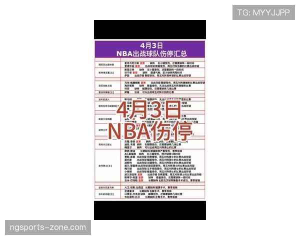 2026世界杯开幕战赛前伤病名单怎么查看 2026世界杯开幕战赛前伤病名单怎么查看
