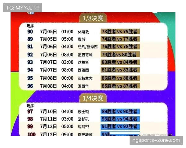 巴西夺得2026世界杯冠军概率有多大