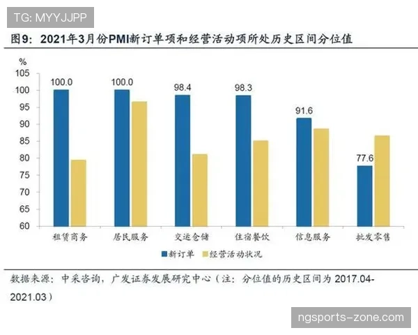 佛得角后防线竞争力评估 佛得角后防线竞争力评估